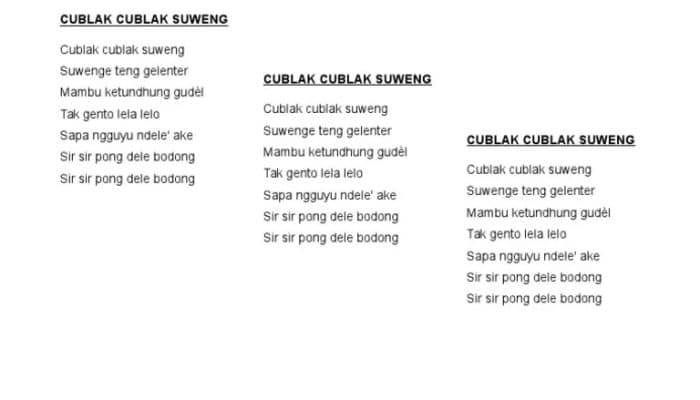 Makna Lagu Cublak-cublak Suweng, Lagu Dolanan dari Jawa Timur