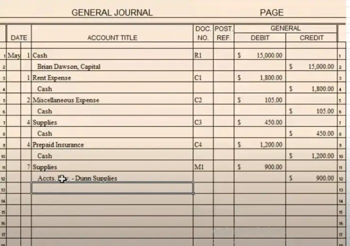 2 Contoh Soal Jurnal Umum dalam Akuntansi Lengkap dengan Kunci Jawabannya