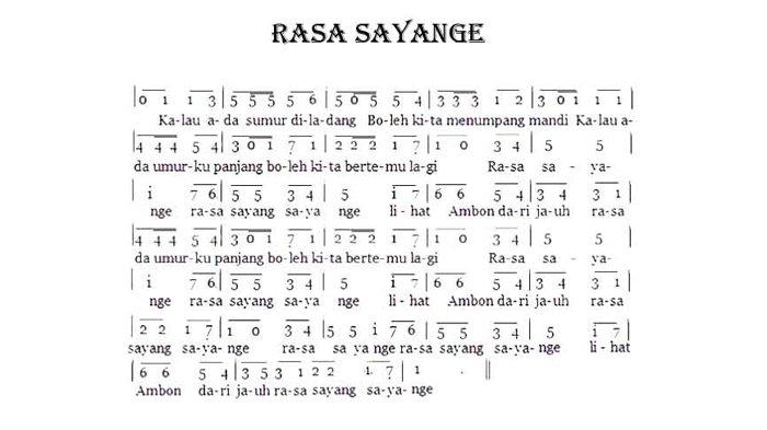 Menilik Makna Lagu Rasa Sayange sebagai Lagu Daerah Maluku 3 Menilik Makna Lagu Rasa Sayange sebagai Lagu Daerah Maluku