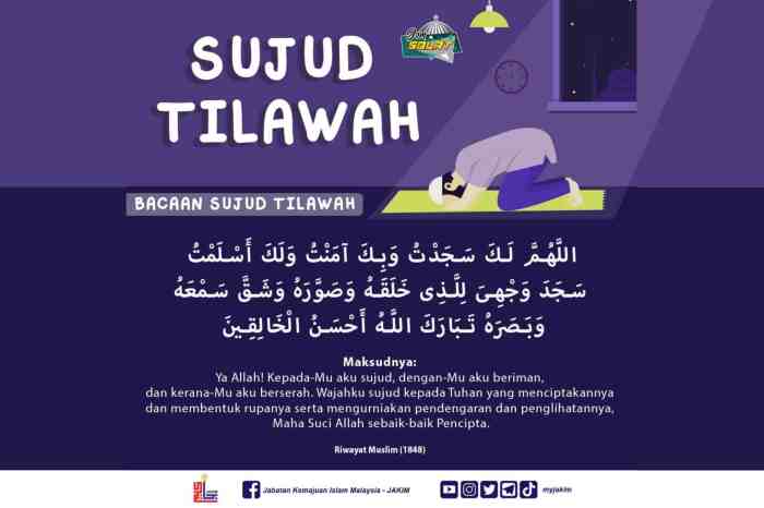 Tilawah sujud bacaan kelebihan Tilawah sujud bacaan kelebihan