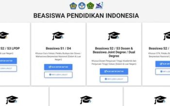 Jadwal & Tahapan Seleksi Beasiswa LPDP 2025 Panduan Lengkap