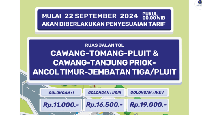 Tarif Tol Jakarta-Tegal 2025 yang Perlu Diketahui Pengguna Tol