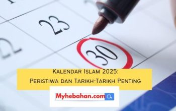 Malam Takbiran 2025 Tanggal Berapa? Simak Informasinya