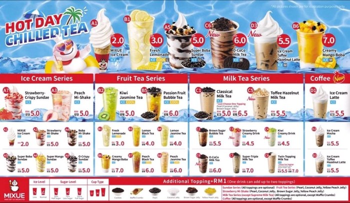 Daftar Menu Es Teh Indonesia 2025 Terbaru & Harga 3 Daftar Menu Es Teh Indonesia 2025 Terbaru Lengkap dengan Harganya
