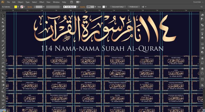 114 Urutan Surat Al-Quran dan Klasifikasinya Panduan Lengkap 3 114 Urutan Surat Al-Qur'an dan Klasifikasinya