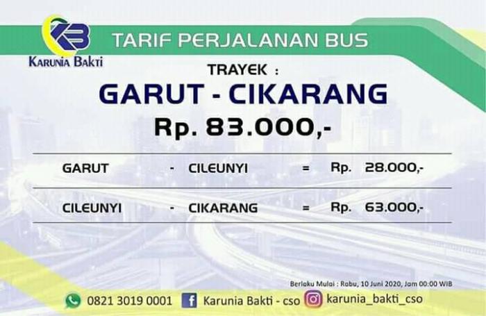 Karunia bakti merak Jadwal Bus Karunia Bakti Cikarang-Garut yang Penting Diketahui