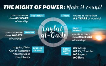 Kapan Malam Lailatul Qadar 2025? Ini Tanda-tandanya
