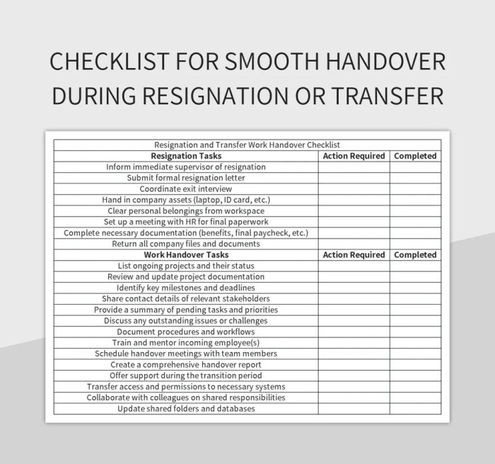 4 Tips Handover Pekerjaan saat Resign agar Lancar 3 4 Tips Handover Pekerjaan saat Resign agar Lancar