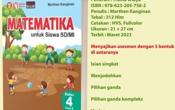 Contoh Modul Ajar PAI Kelas 3 SD Kurikulum Merdeka untuk Guru