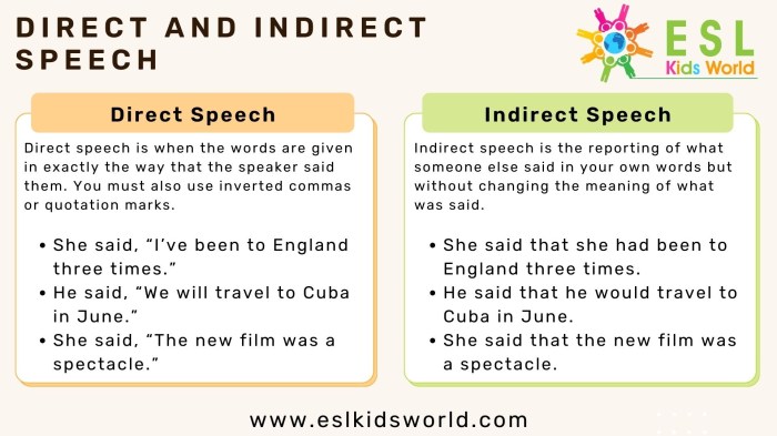 20 Contoh Soal Direct and Indirect Speech Beserta Jawabannya 3 20 Contoh Soal Direct and Indirect Speech beserta Jawabannya