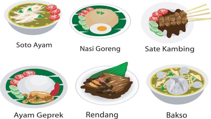 20 Makanan dari Huruf T di Indonesia yang Menggugah Selera 2 20 Makanan dari Huruf T di Indonesia