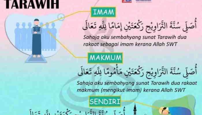 Niat dan Tata Cara Sholat Tarawih Sendiri Sesuai Tuntunan Fiqih