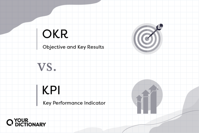 4 Perbedaan OKR dan KPI sebagai Penilaian Kerja