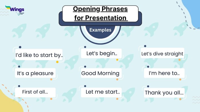Presentation opening line write describe 30 Kalimat Pembuka Presentasi Singkat tapi Berkesan