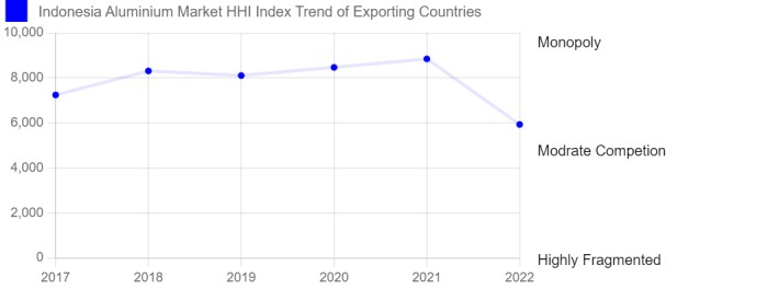 5 Rekomendasi Merk Aluminium Terbaik 2025 di Indonesia 2 5 Rekomendasi Merk Aluminium Terbaik 2025 di Indonesia