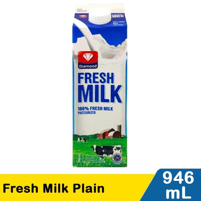 5 Rekomendasi Merk Susu Skim di Indomaret