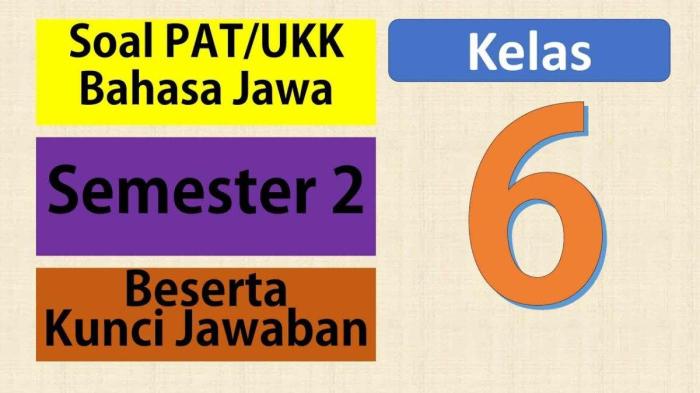 10 Contoh Soal Bahasa Jawa Kelas 6 Semester 2 dan Kunci Jawabannya