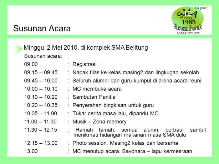 Contoh Rundown Acara Syawalan 2025 Reuni Sekolah 2 Contoh Rundown Acara Syawalan 2025 untuk Reuni Sekolah