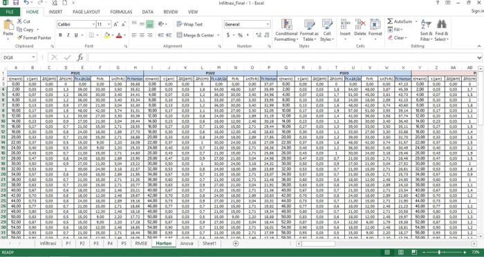 8 Materi Excel Kuasai Lembar Kerja Pengolah Data! 3 8 Materi tentang Microsoft Excel Lembar Kerja Pengolah Data Numerik