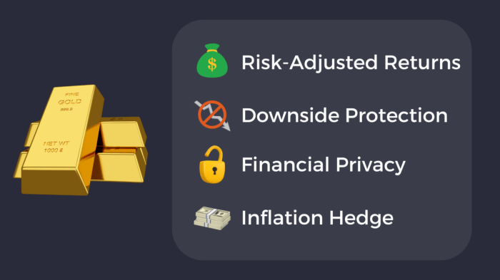 Investing crise depuis mois hausse plusieurs zlato Investing crise depuis mois hausse plusieurs zlato