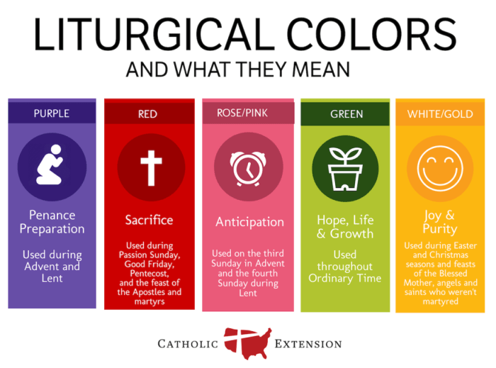 Liturgical Colors 2024 Catholic - Roze Wenona Warna Liturgi Pekan Suci Paskah dan Maknanya