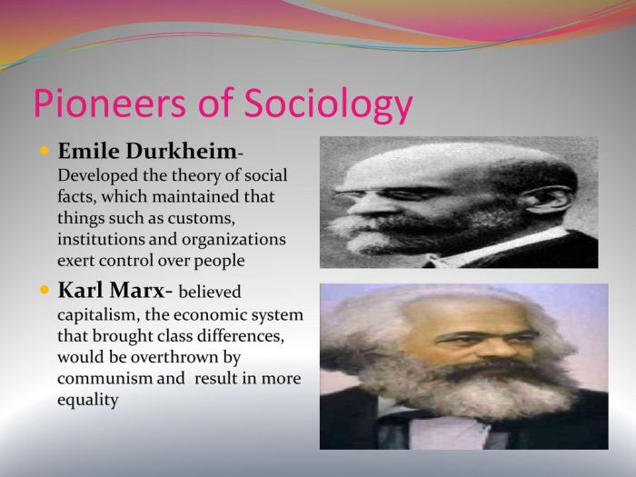 Sociology sociologists influential marx karl herbert auguste durkheim spencer comte 4 Tokoh Sosiologi dari Masa ke Masa yang Berperan Besar hingga Kini