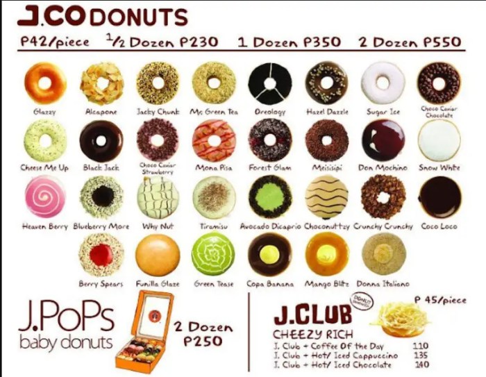 Jco donuts anniversary promo year 5th buy dozen philippines sale only march get dozens php500 mar one Jco donuts anniversary promo year 5th buy dozen philippines sale only march get dozens php500 mar one