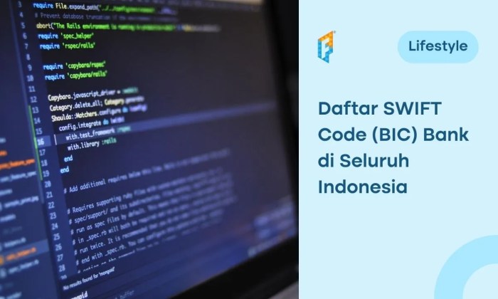 Kode Swift Bank BRI dan Daftar Wilayahnya Panduan Lengkap 4 Kode Swift Bank BRI dan Daftar Wilayahnya