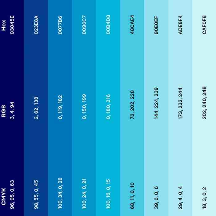 25 Turunan Warna Biru Populer dan Kode Warnanya 3 25 Turunan Warna Biru yang Populer Beserta Kodenya