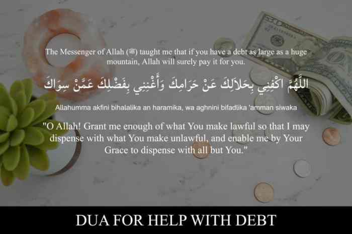 Debt repayment quran debts hadith 4 Ayat dan Hadits Tentang Hutang Piutang dalam Islam
