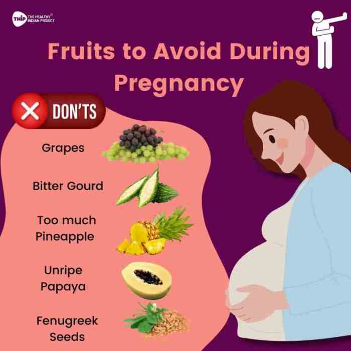 7 Buah Rendah Gula untuk Ibu Hamil, Nutrisi Optimal 2 7 Buah Rendah Gula untuk Ibu Hamil dan Kaya Nutrisi
