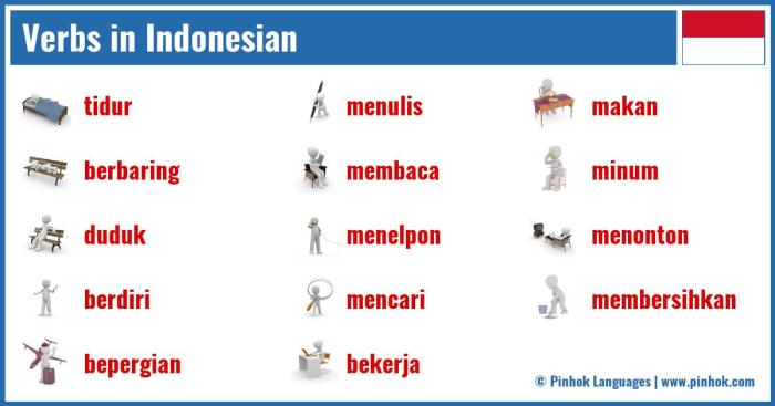 Kata Kerja Mental Definisi & Contoh Kalimat Bahasa Indonesia 2 Kata Kerja Mental dan Contoh Kalimatnya dalam Bahasa Indonesia