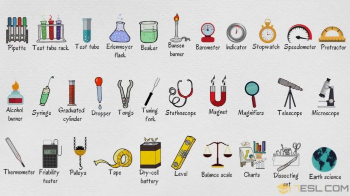 Apparatus equipment science laboratory lab names forensic common illustrations each use medical document
