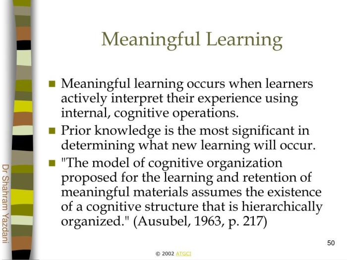 Meaningful learning theory teaching blessed one technology using Meaningful learning theory teaching blessed one technology using