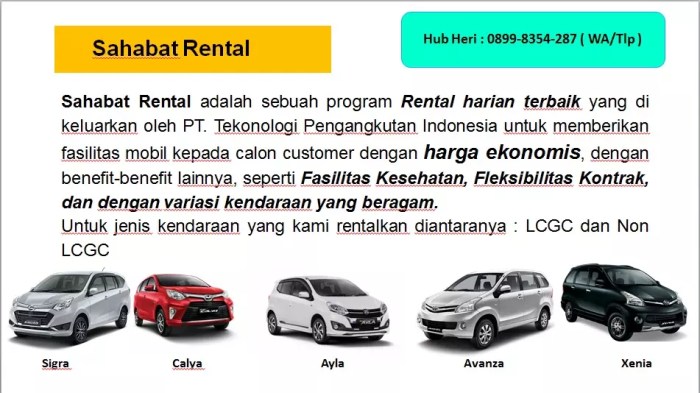 Daftar cara lengkap syarat caradaftar Daftar cara lengkap syarat caradaftar