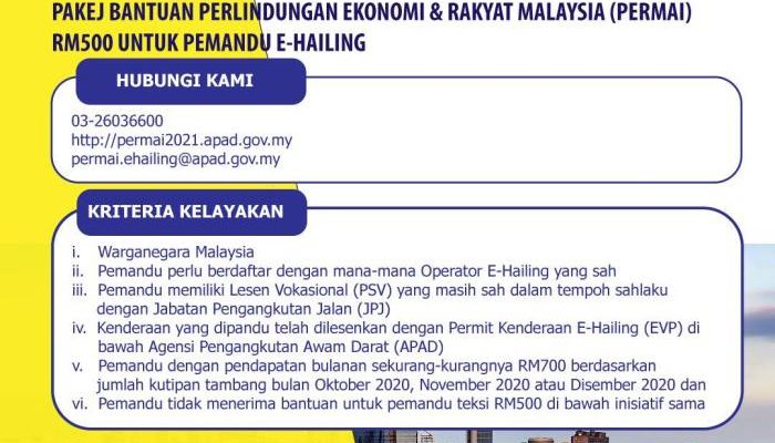 Syarat Daftar Grab Car yang Perlu Diketahui untuk Menjadi Mitra