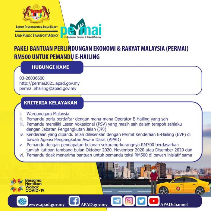 Jadi grabe Syarat Daftar Grab Car yang Perlu Diketahui untuk Menjadi Mitra