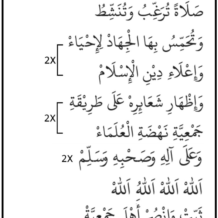 Lirik Sholawat Allahumma Sholli Makna dan Terjemahan 4 Lirik Sholawat Allahumma Sholli Ala Sayyidina Muhammad dan Terjemahannya