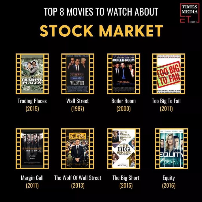 4 Rekomendasi Film tentang Saham yang Menarik untuk Ditonton