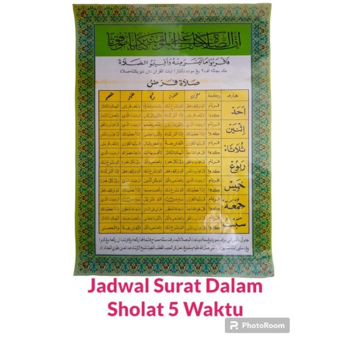 Jadwal Puasa Dzulqadah 2025 dan Niatnya Panduan Lengkap 4 Jadwal Puasa Dzulqa'dah 2025 dan Bacaan Niatnya