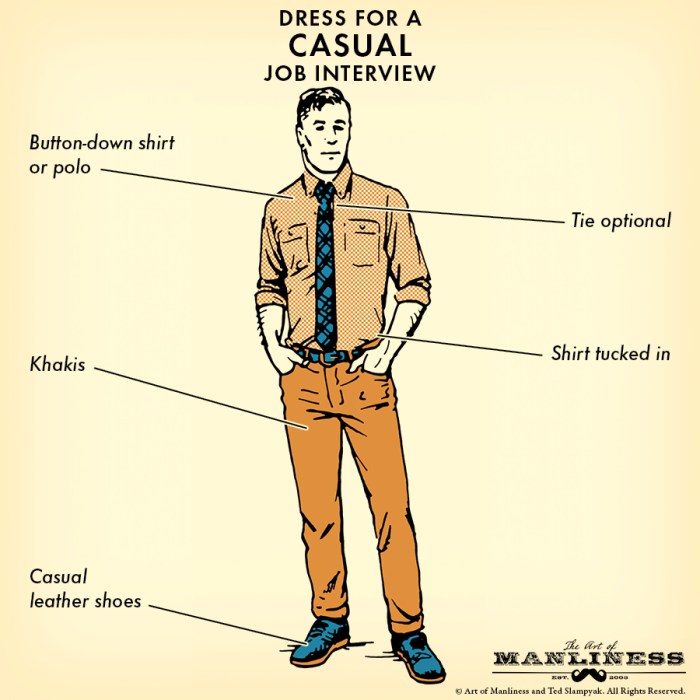 Interview women men casual business job dress examples what outfits attire wear formal success not outfit work we here smart Foto untuk Melamar Kerja Pakai Baju Apa? Berikut Penjelasannya