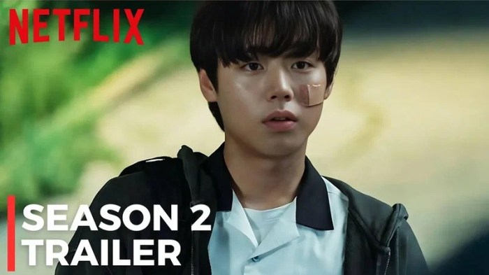 Cara Streaming Weak Hero Class 2 Sub Indo Aman & Resmi 2 Cara Streaming Weak Hero Class Season 2 Sub Indo secara Aman dan Resmi