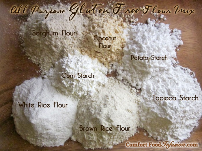 Rice flour cooked influence glutinous functional starch tapioca sausage emulsion properties type quality an Perbandingan Tepung Beras dan Tapioka untuk Peyek yang Renyah