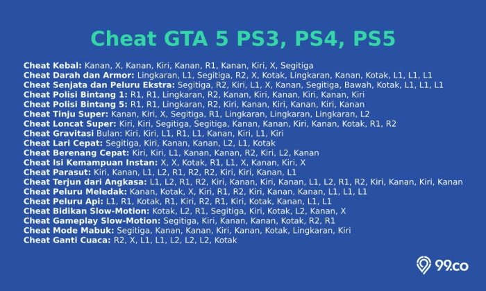 Cheats theft rage Cheats theft rage