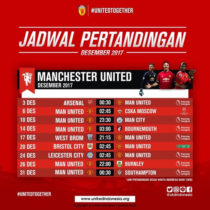 Jadwal MU Hari Ini Lanjutan Liga Inggris, 4 Mei 2025 4 Jadwal MU Hari Ini Minggu, 4 Mei 2025 dalam Lanjutan Liga Inggris