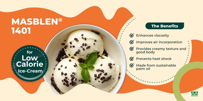 9 Rekomendasi Es Krim Rendah Kalori Cocok untuk Pejuang Diet