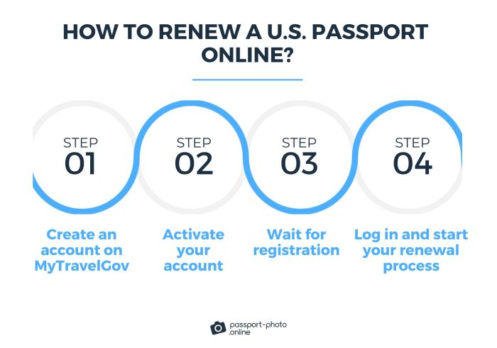 Cara Perpanjang Paspor Online Terbaru 2025, Detailnya 2 Cara Perpanjang Paspor Online Terbaru 2025, Ini Detailnya