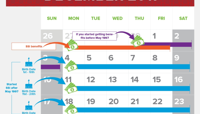 Sugar Daddy Tayang Setiap Hari Apa? Ini Jadwal Penayangannya