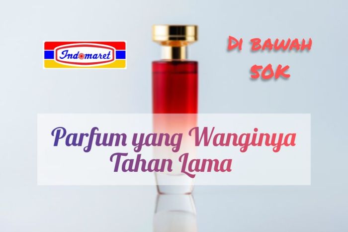 7 Rekomendasi Parfum Pria di Indomaret yang Mampu Tahan Lama