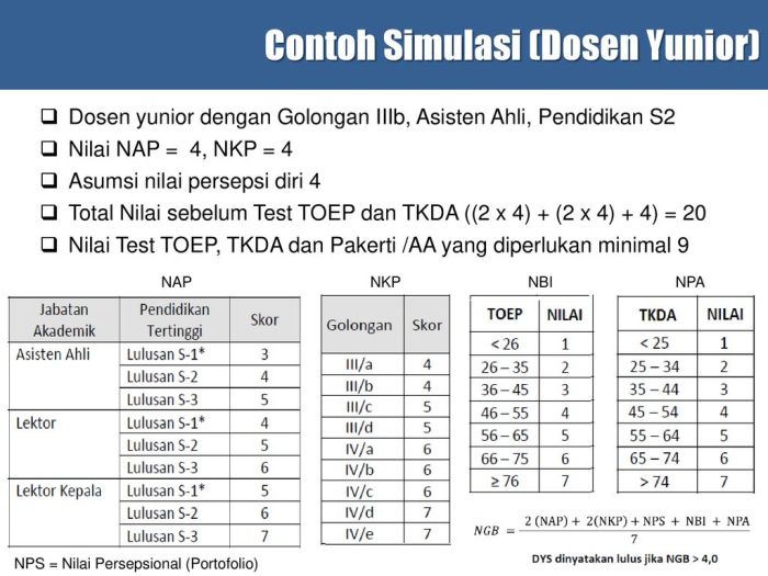 Practice Questions 7 worksheet | Live Worksheets 7 Contoh Soal TKA SD yang Bisa Digunakan untuk Latihan